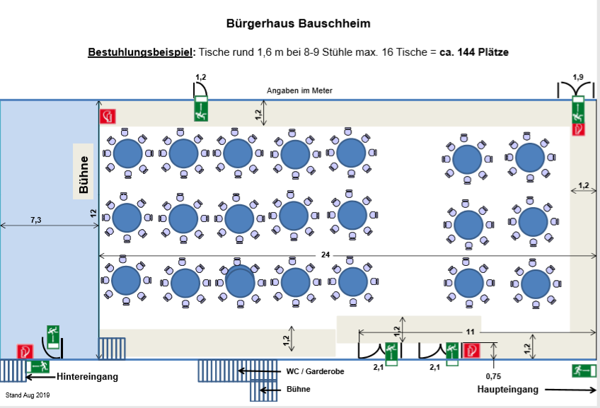 Variante 3 – Runde Tische